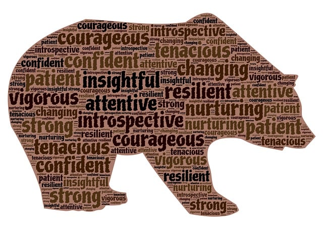 this is a wood bear that has a lot of traits written on it