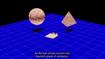 3D sphere viewed by 2D entity