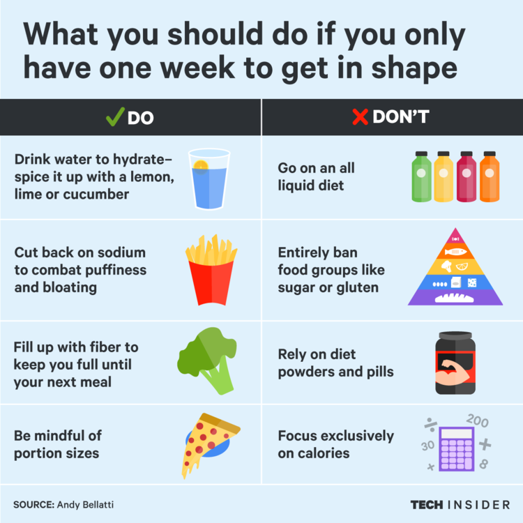 ¨healthy_foods¨/