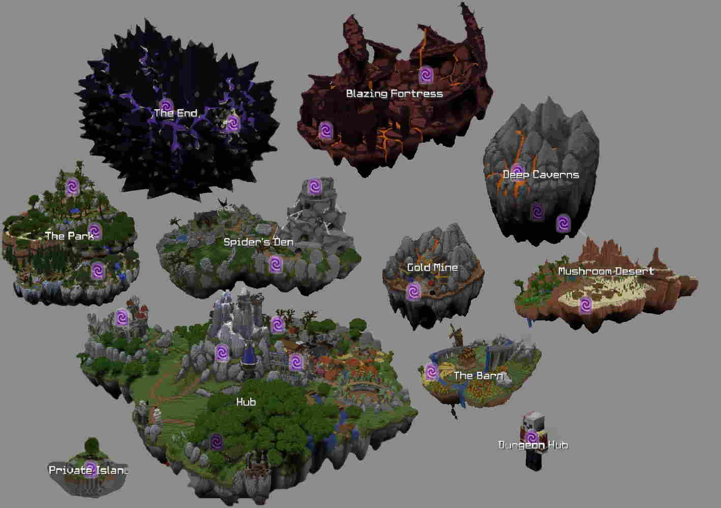 IslandMap