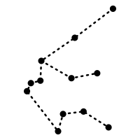 Aquarius constellation,a three finger hand