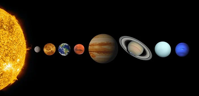 all planets going in order from the Sun to Neptune, all in a line
