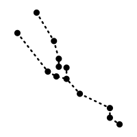 taurus constellation, a box in the middle with four legs on the corners