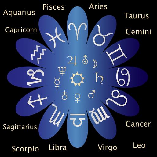 all sign symbols and names in blue flower