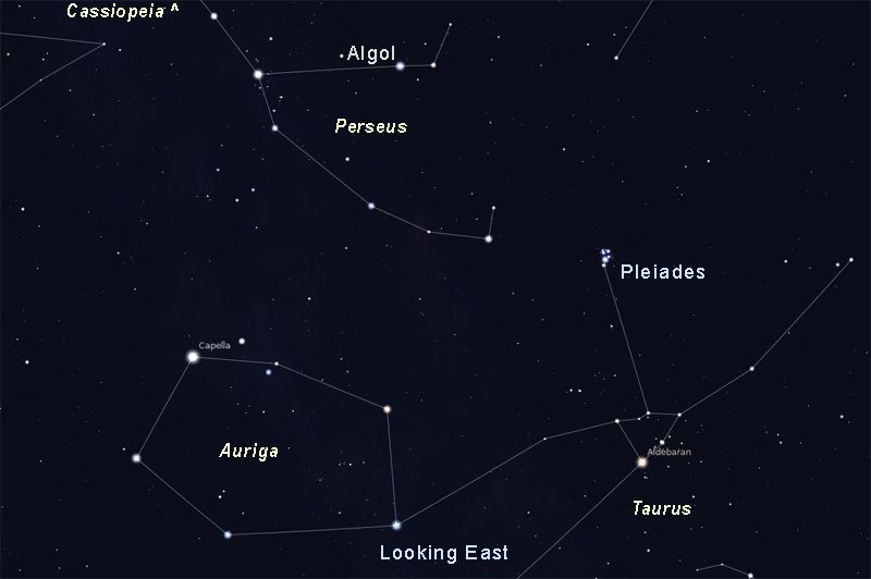 A picture of the constellation Taurus