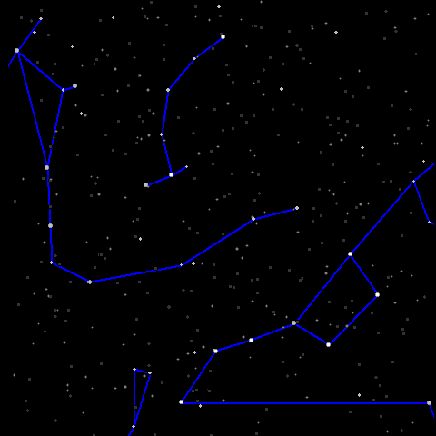 Ursa Major and Minor 