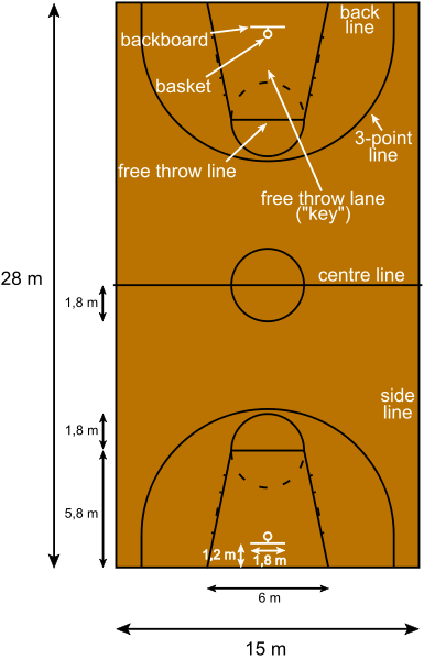 ballcourt.svg.png