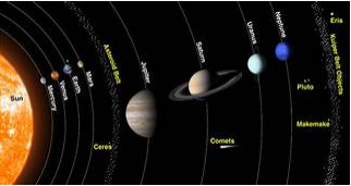SolarSystem