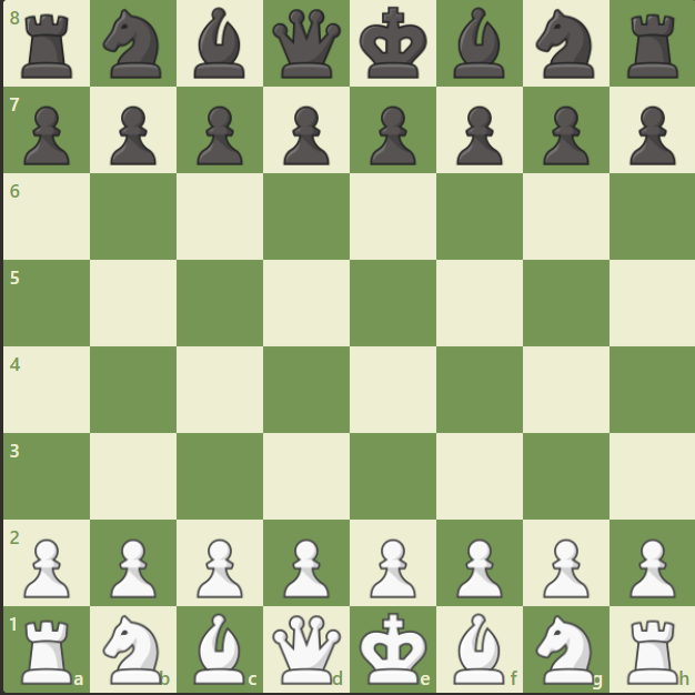 starting position