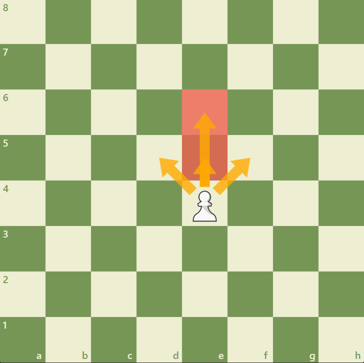 pawn