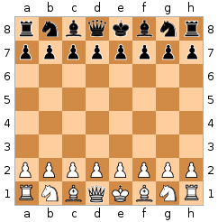 set up chess board