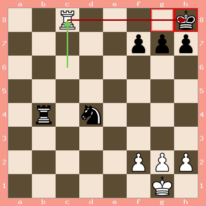 White pieces: King on g1, Rook on c8, Pawns on f2, g2, and h2. Black pieces: King on h8, Rook on b4, Knight on d4, pawns on f7, g7, and h7.