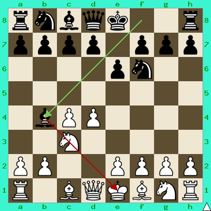 White pieces: King on e1, Queen on d1, Rooks on a1 and h1, Bishops on c1 and f1, Knights on c3 and g1, Pawns on a2, b2, c4, d4, e2, f2, g2, and h2. Black pieces: King on e8, Queen on d8, Rooks on a8 and h8, Bishops on c8 and b4, Knights on b8 and f6, Pawns on a7, b7, c7, d7, e6, f7, g7, and h7.