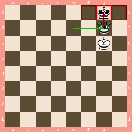 White pieces: King on g6, Queen on g7. Black pieces: King on g8.