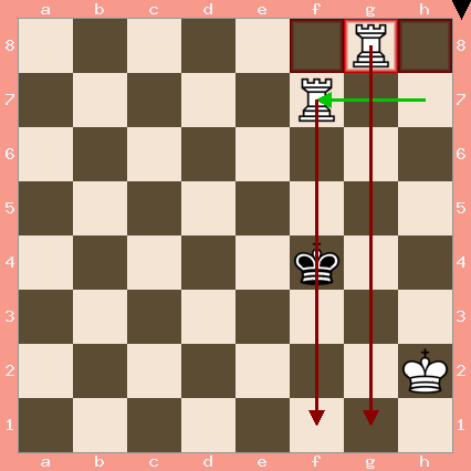 White pieces: King on h2, Rooks on g8 and f7. Black pieces: King on f4.