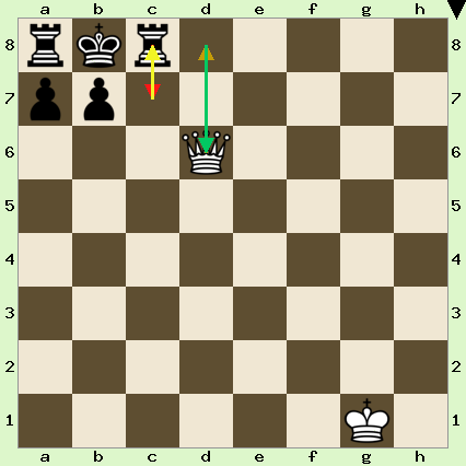 White pieces: King on g1, Queen on c6. Black pieces: King on b8, Rooks on a8 and c8, Pawns on a7 and b7. Black to move.
