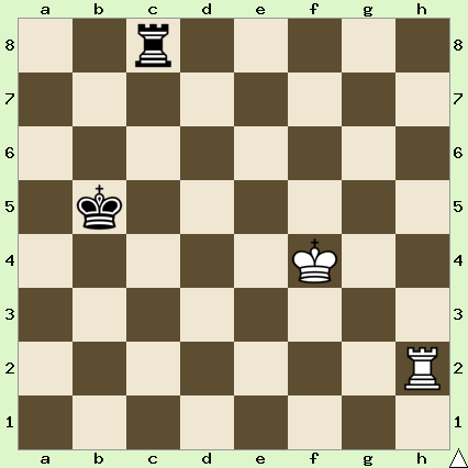 White pieces: King on f4, Rook on h2. Black pieces: King on b5, Rook on c8. White to move.