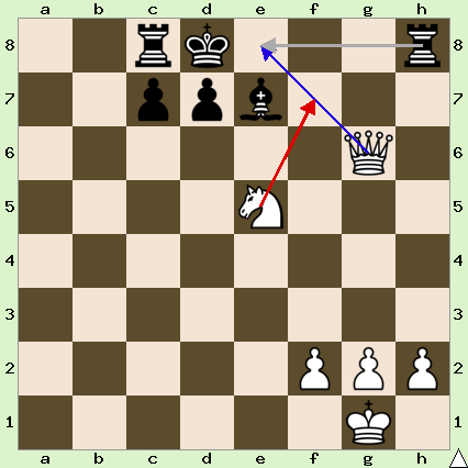 White Pieces: King on g1, Queen on g6, Knight on e5, Pawns on f2, g2, and h2. Black pieces: King on d8, Rooks on c8 and h8, Bishop on e7, Pawns on c7 and d7.
