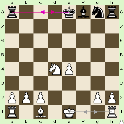 White pieces: King on e1, Rooks on a1 and h1, Bishop on c1, Knight on d4, Pawns on a2, b2, c2, e4, g2, and h2. Black pieces: King on e8, Rooks on a8 and h8, Bishop on f8, Knight on g8. White to move.