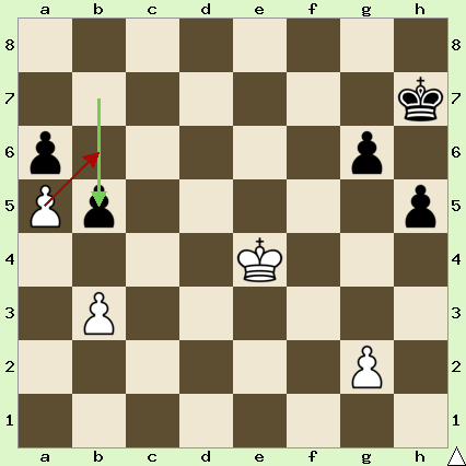 White pieces: King on e4, Pawns on a5, b5, and g2. Black pieces: King on h7, Pawns on a6, b5, g6, and h5.