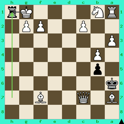 White pieces: King on g1, Queen on c7, Rook on a1, Bishops on f7 and a7, Knight on b1, Pawns on a3, b4, c2, f2, and g2. Black pieces: King on a6, Rook on h1, Pawn on b5.