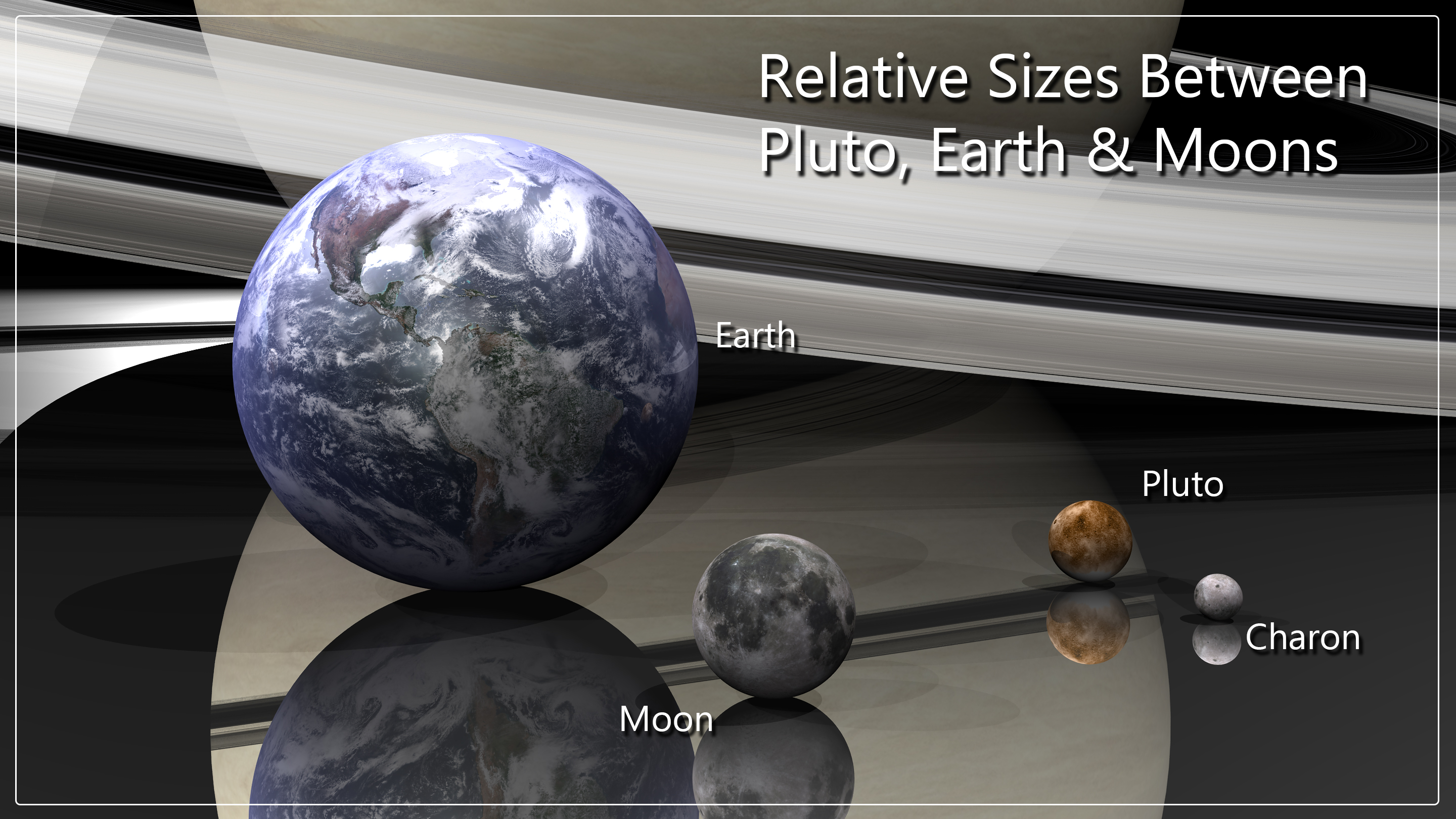 Pluto_Compared
