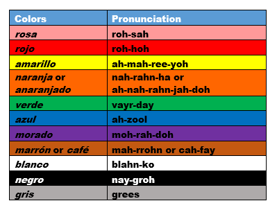 Colors