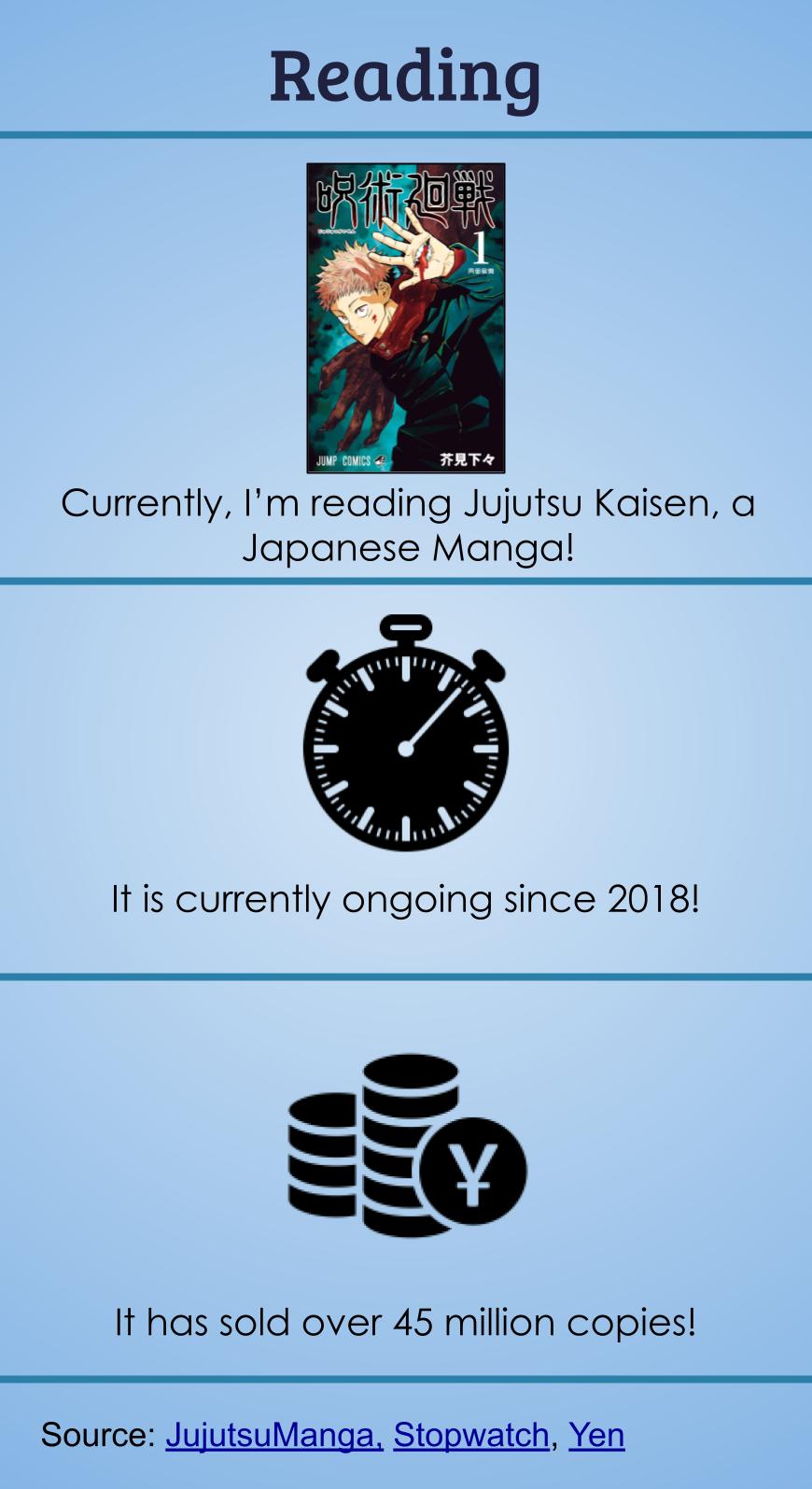 Reading Infographic