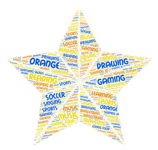 Word Art