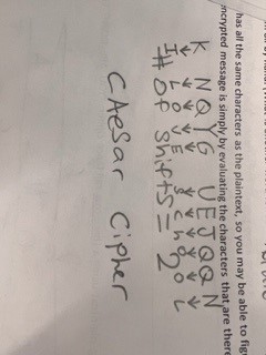 Caesar Cipher