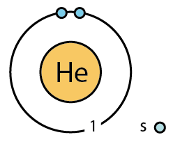 Helium
