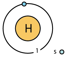 Hydrogen