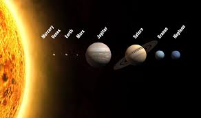 planets