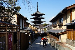 Kyoto1
