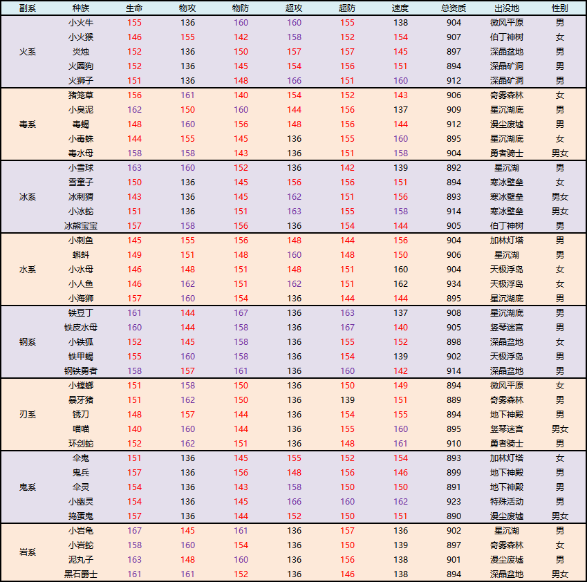 图片无法显示，请刷新重试或联系管理员