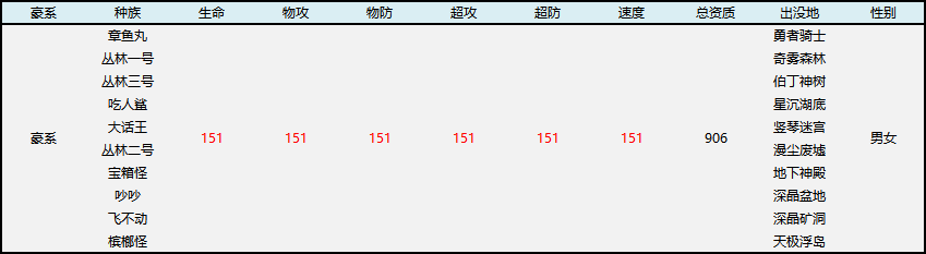 图片无法显示，请刷新重试或联系管理员