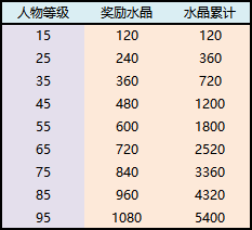 图片无法显示，请刷新重试或联系管理员