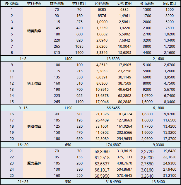 图片无法显示，请刷新重试或联系管理员