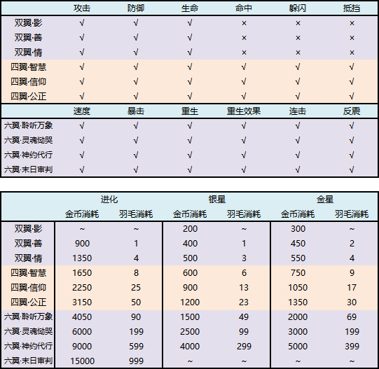 图片无法显示，请刷新重试或联系管理员