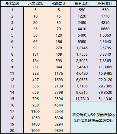 图片无法显示，请刷新重试或联系管理员