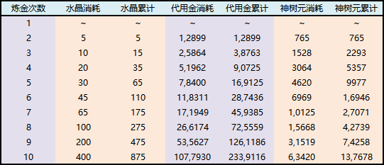 图片无法显示，请刷新重试或联系管理员