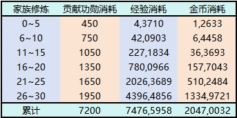 图片无法显示，请刷新重试或联系管理员