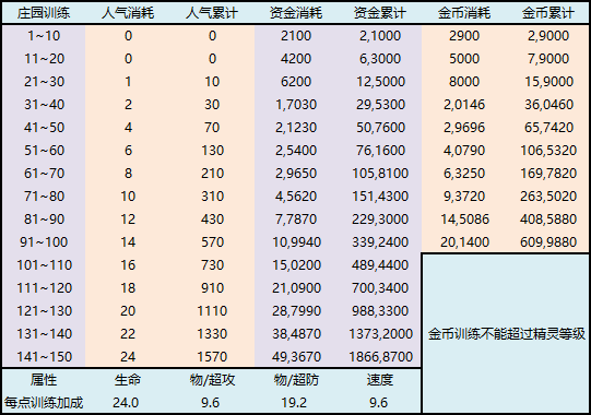 图片无法显示，请刷新重试或联系管理员