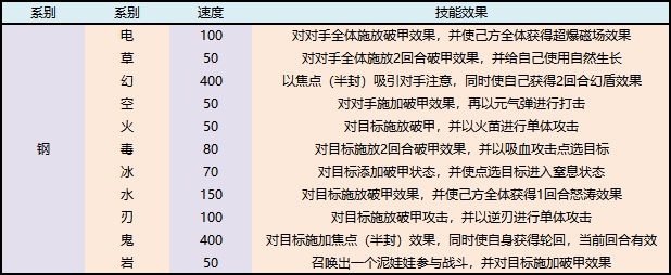 图片无法显示，请刷新重试或联系管理员