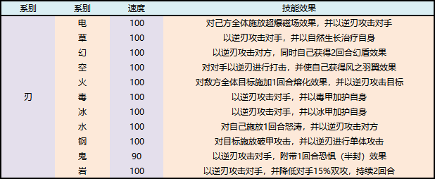 图片无法显示，请刷新重试或联系管理员