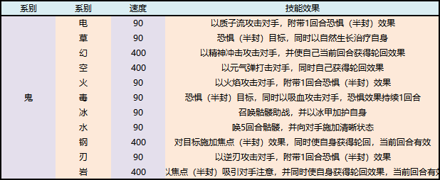 图片无法显示，请刷新重试或联系管理员