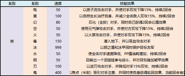 图片无法显示，请刷新重试或联系管理员