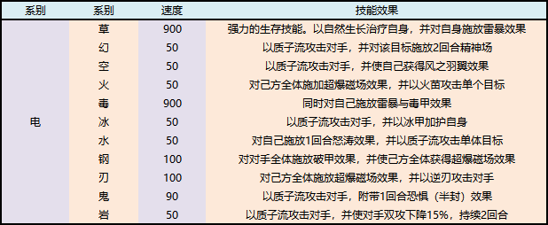 图片无法显示，请刷新重试或联系管理员