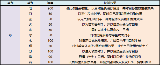 图片无法显示，请刷新重试或联系管理员