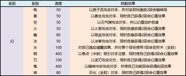 图片无法显示，请刷新重试或联系管理员